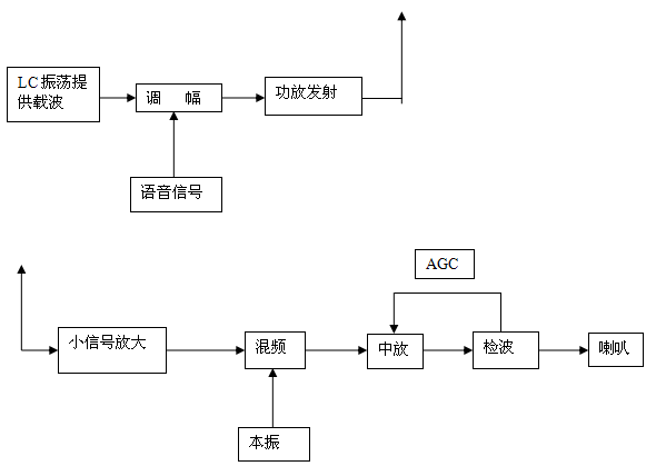 1490260277769236.png QQͼƬ20170323154435.png